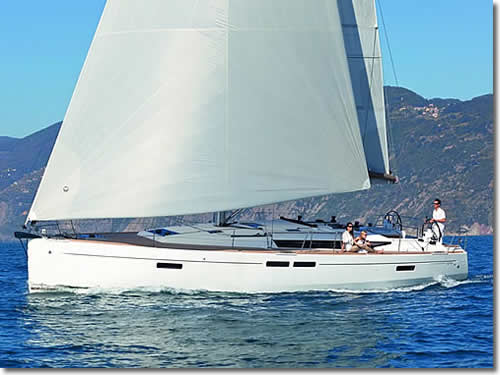 Rent the sailing yacht Jeanneau - Sun Odyssey 479
